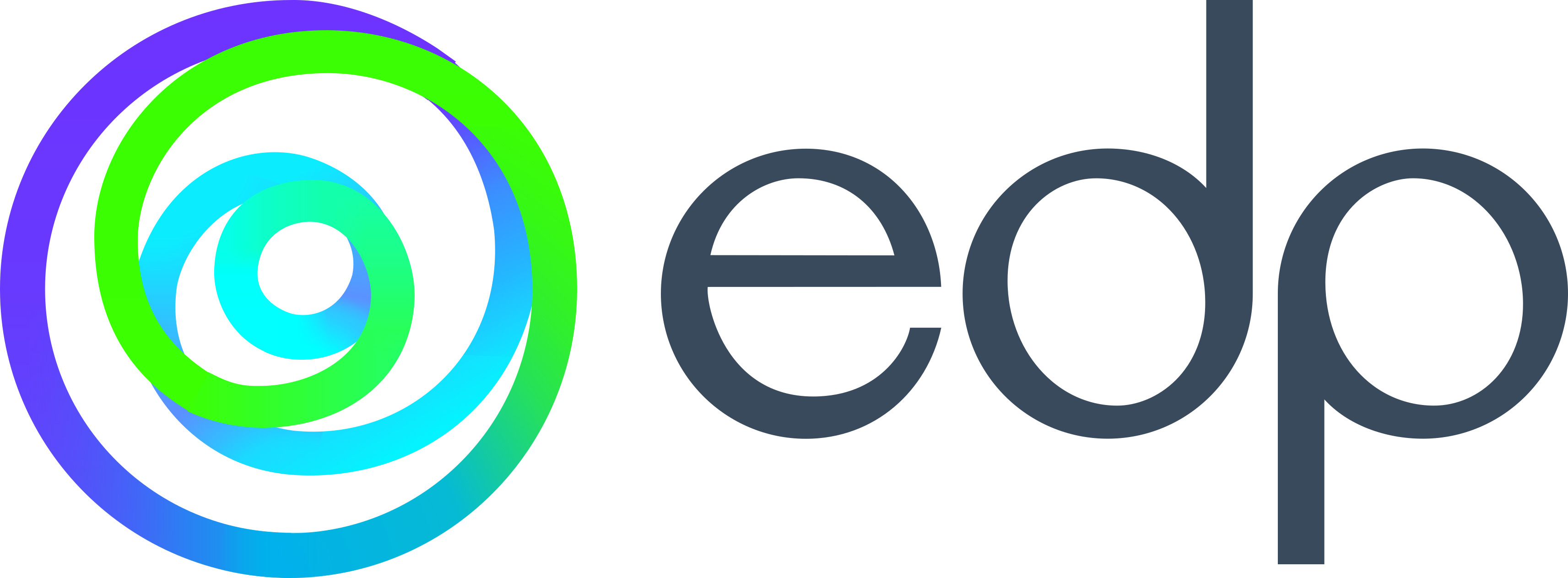 edp